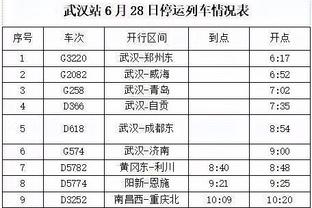 曼城在热刺新球场5战全败且零进球，本月27号将客场对阵热刺